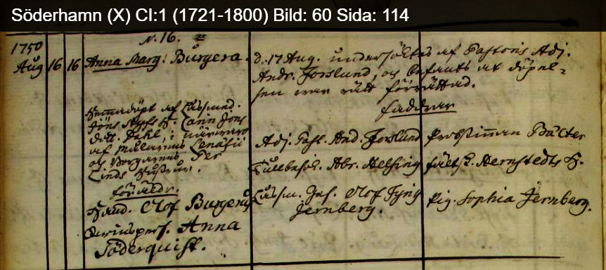 Anna D&oslash;bt i S&ouml;derhamn  kirke
